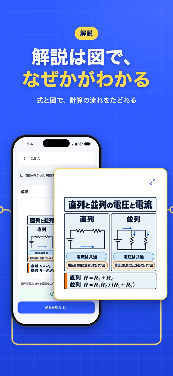 デンケンラボ 電験三種 図解ドリルの画面 2